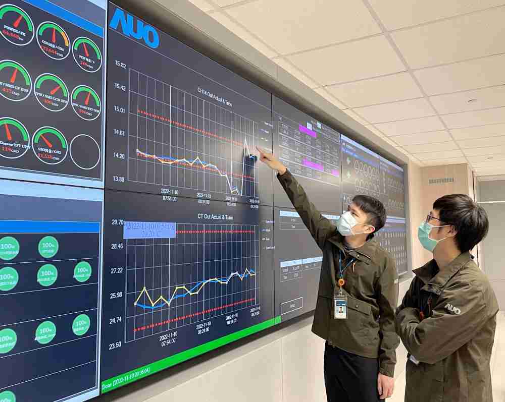 william威廉中文官网透过智慧化能源管理，，实时监控以及应对异常状态下的能源与资源消耗