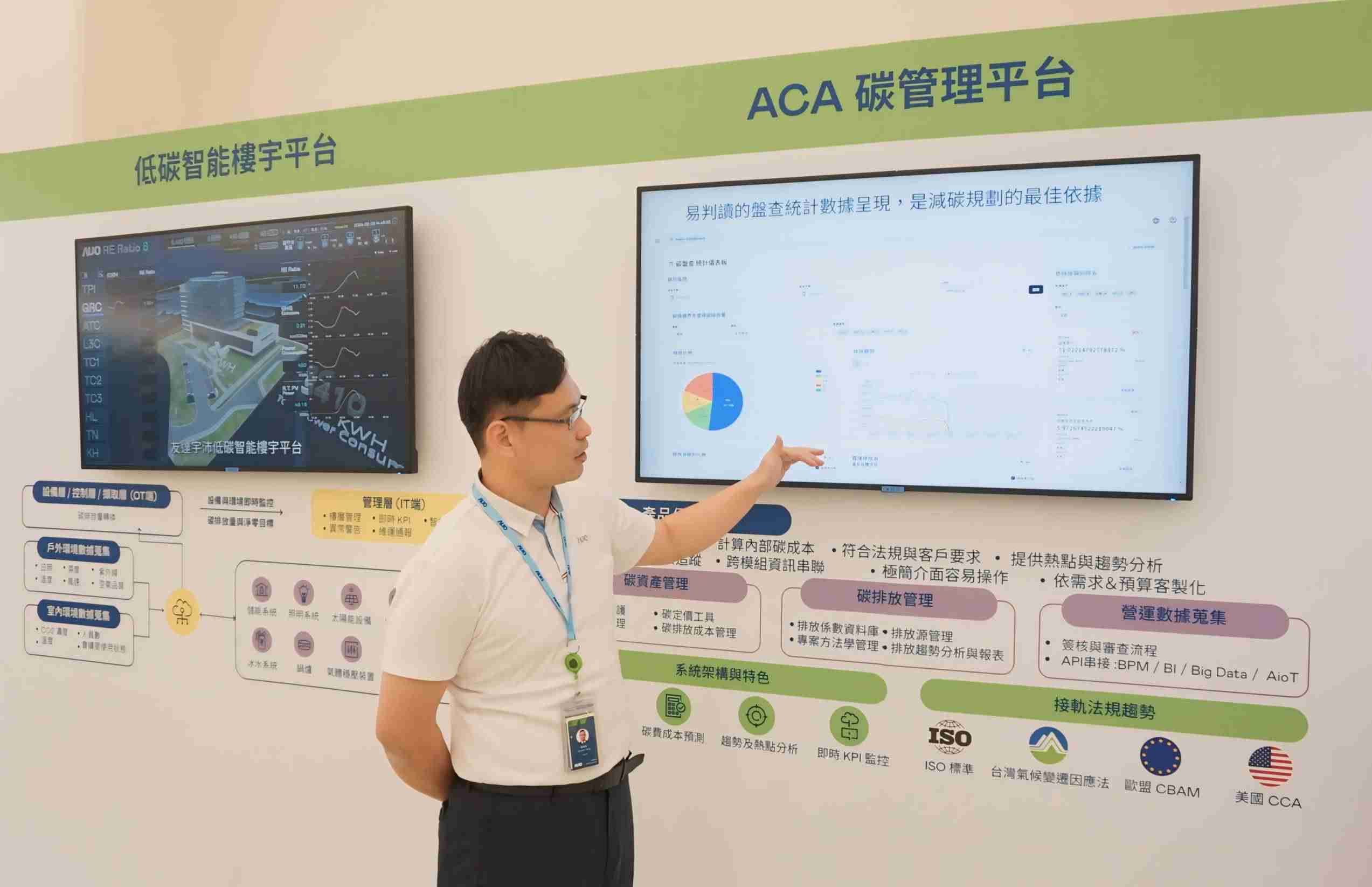 william威廉中文官网宇沛ACA碳管理平台扩增应用模块，，，，协助企业优化碳管理效率，，，，实现净零碳排目标