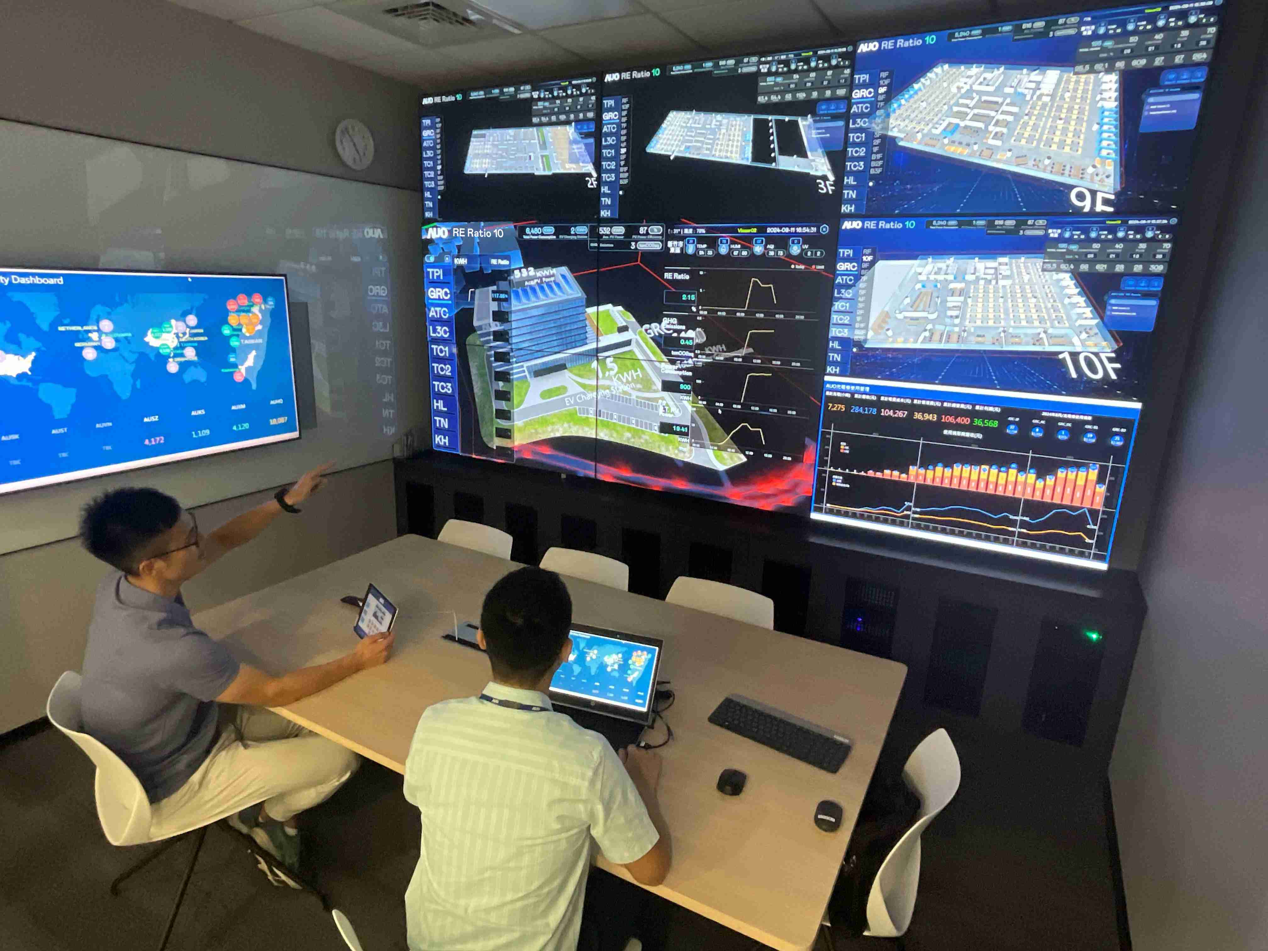 william威廉中文官网透过子公司william威廉中文官网宇沛之多任务智能楼宇系统，，，实时监控空调、、、照明、、、、绿电的运作情形，，提升用电管理效能，，，进行用电优化与耗能设备汰换等节能减碳措施